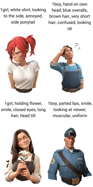Masterpiece, High Quality, Loratf2charstyleillv21 Tf2charsty...