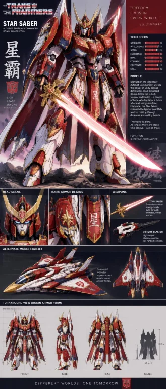G1 Star Saber As A Legendary Armored Roninwarriors With Tech...