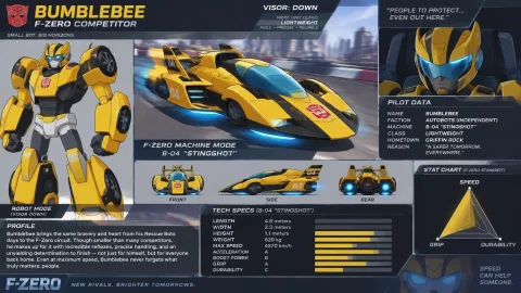 Bumblebeerescuebot As A Visor Down F-zero Competitor With Te... — Stable Diffusion AI Prompt: Bumblebee(rescuebot) as a Visor: Down F-Zero competitor with Tech Specs